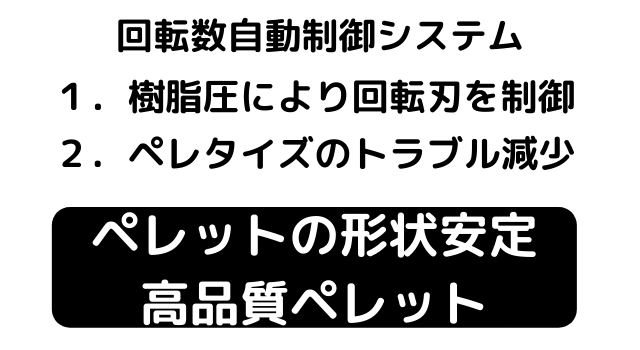 ホットカットの回転数自動制御