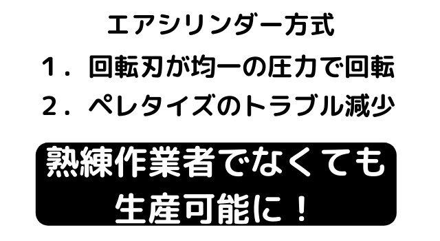 ホットカットのエアシリンダーシステム（特許）