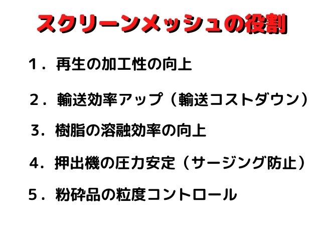粉砕機のスクリーンメッシュ役割