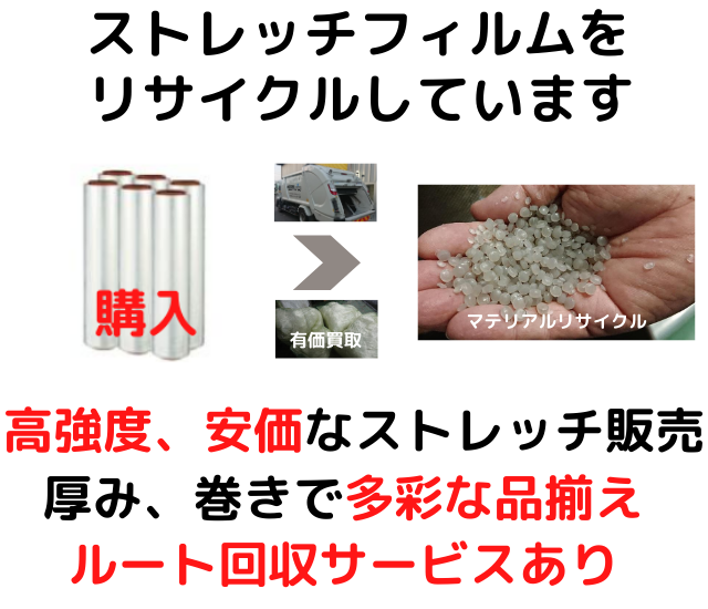 マテリアルリサイクル　ストレッチ