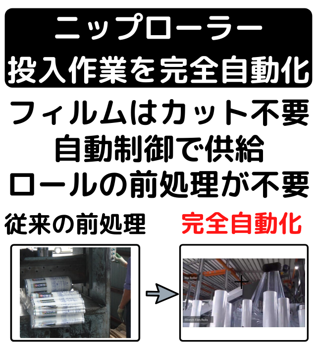 ニップローラー