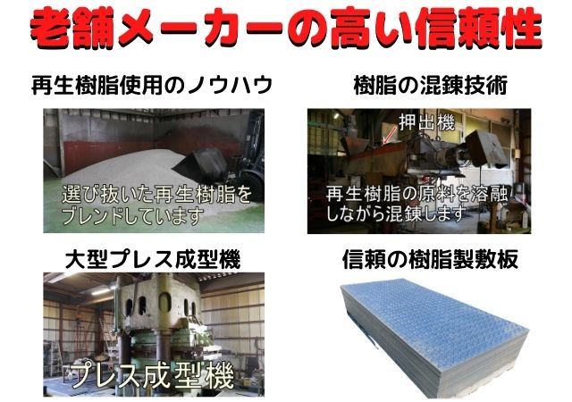 再生プラスチックを使用したプラスチック敷板