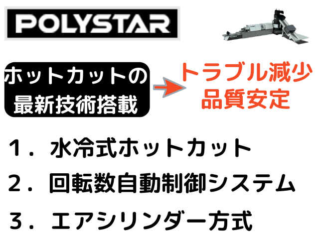 ホットカットの最新技術