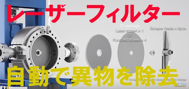 FIMIC　レーザーフィルター