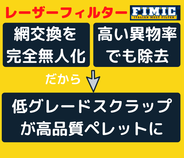 PSインゴットの異物を除去