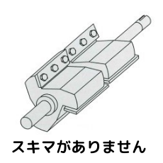 クローズタイプの回転刃