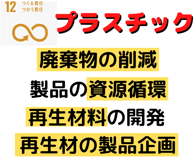 SDGs企業取り組み　資源循環