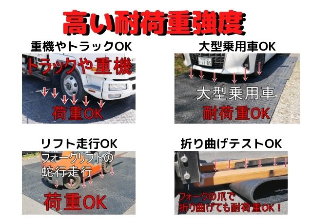 樹脂製敷板　耐荷重　強度