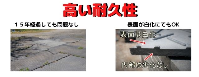 樹脂製敷板　耐久性OK