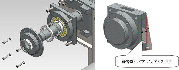 ベアリング構造