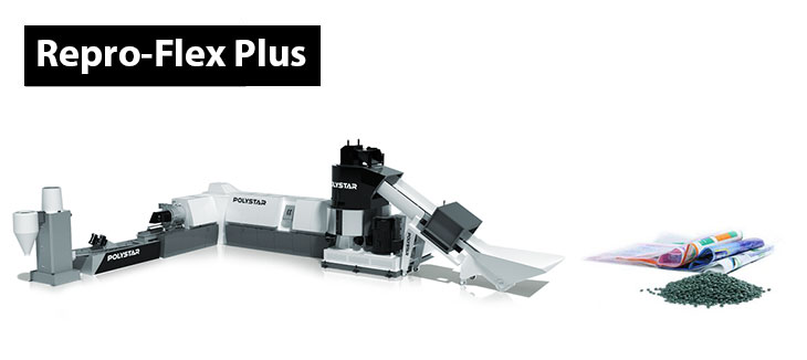 Repro-Flex Plus 二段式プラスチックペレタイザー