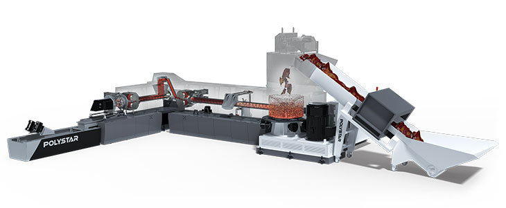 二段式プラスチックリサイクル機