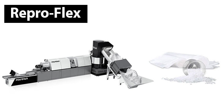 ポストインダストリアルプラスチック用押出機