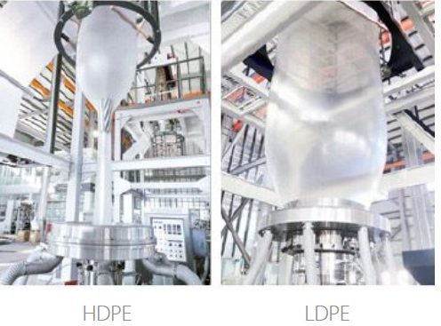 ダイヘッドとエアリングを交換するだけでHDPEまたはLDPEを製造できる