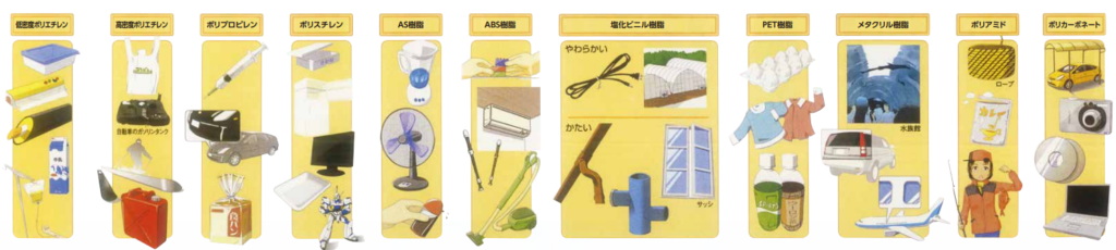 様々なプラスチック