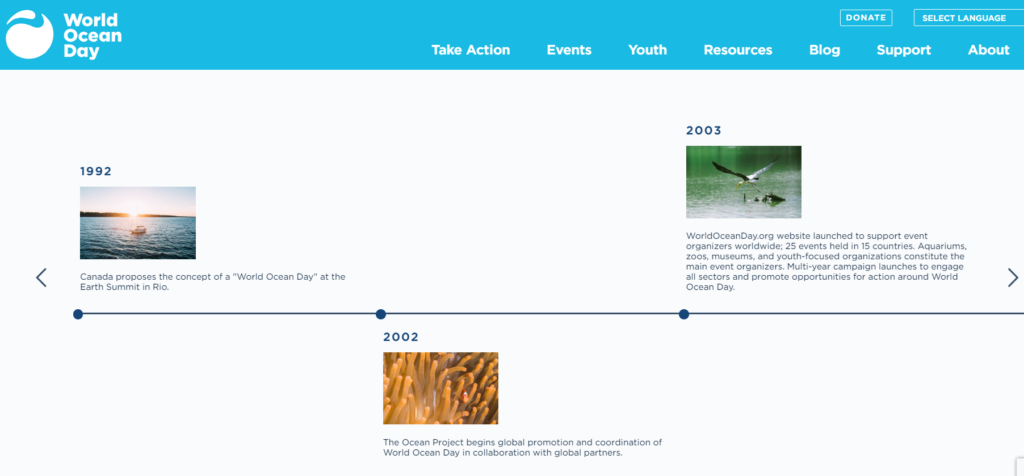 世界海洋デーの始まり