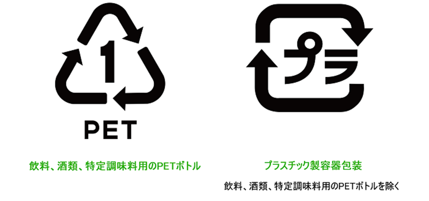 リサイクル識別表示マーク