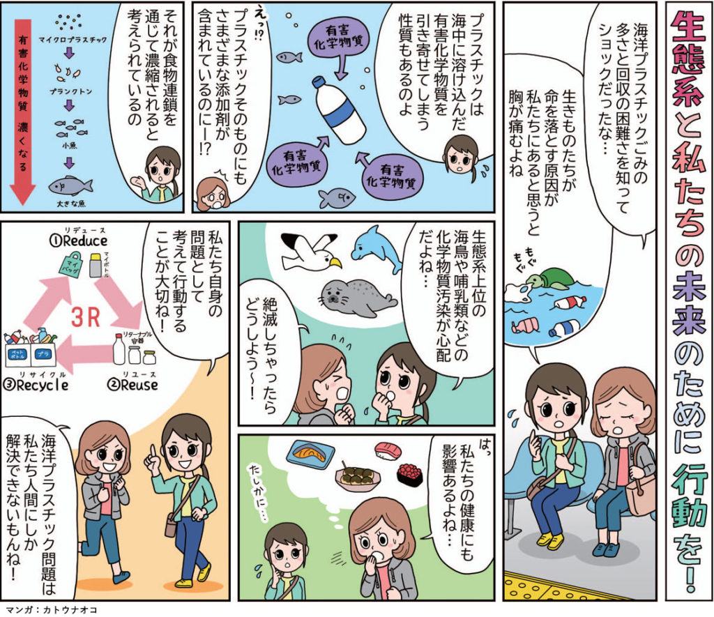 プラスチックの生体濃縮