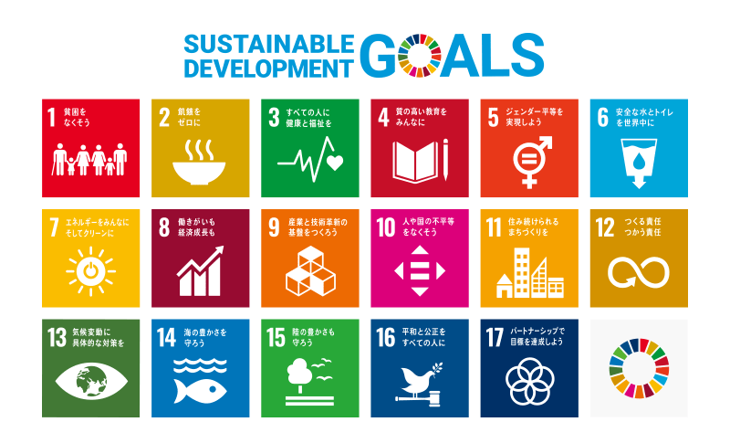 SDGS 17の目標