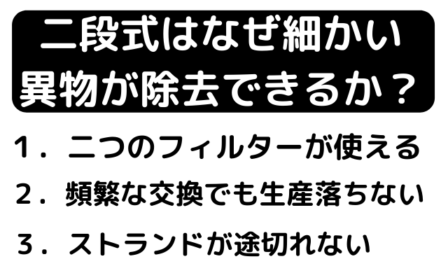 押出機での異物除去