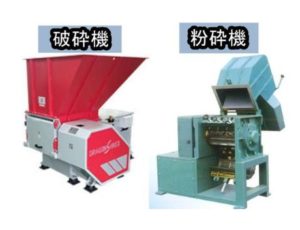 破砕機・粉砕機